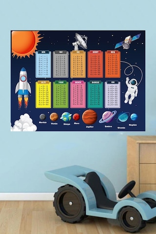 İkili Set Kendinden Yapışkanlı Şeffaf Sevimli Safari Boy Ölçer + Gezegenler Temalı Çarpım Tablosu Poster Çocuk Odası
