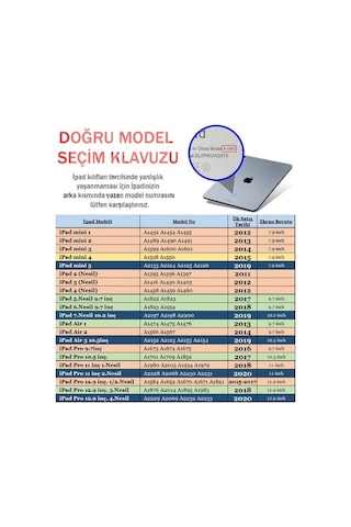 Apple Uyumlu iPad Pro 11 (2018) Kılıf Tablet Smart Case Tablet Kılıfı