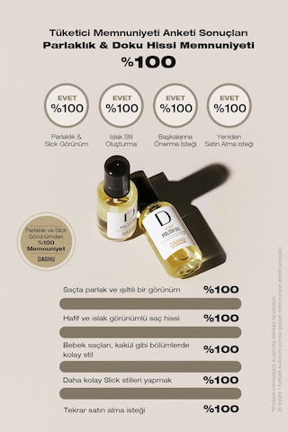 Dashu Pro Airy Polish Oil Saça Parlak Ve Islak Bir Görünüm Sunan Bitkisel Özler İçeren Saç Yağı