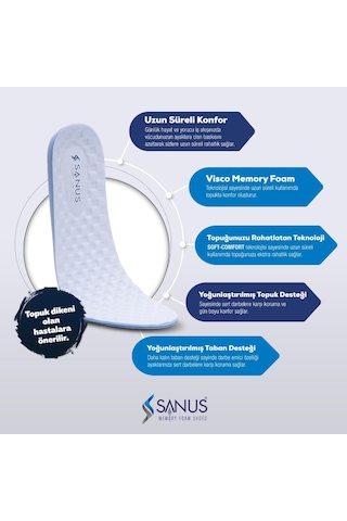 Sanus M900 Visco Memory Foam Anatomik Unisex Tabanlık