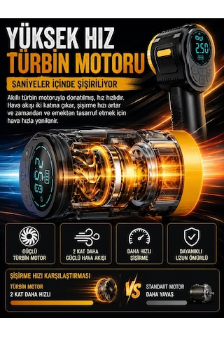 3600mah 150psı Lcd Ekranlı Kompresörlü Araç, Motosiklet, Scooter,