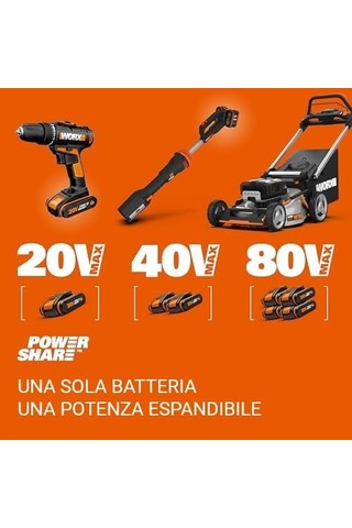 Ayrex Wa3604 20volt 4.0ah Powershare Li-ion Akü Ve Akü Şarj Cihazı