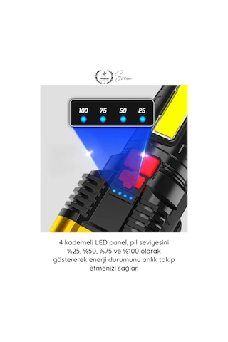 Elfeneri El Feneri Ultra Parlak Cob Led Multi Usb Şarjlı 4 Modlu Şarj Göstergeli Kamp Piknik Işılda Çok Renkli