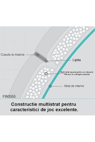 Molten Fıfa Qualıty Pro Sertifikalı Futbol Topu F5n3555-k Beyaz