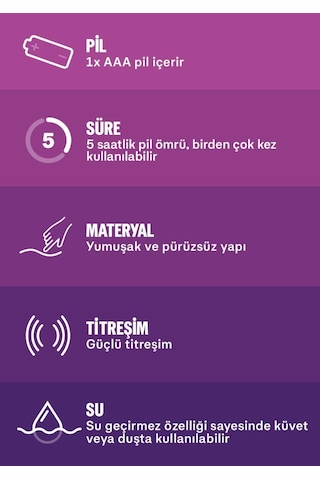 Durex Extreme  ve Tırtıklı Prezervatif 20'li + Intense Delight Bullet Vibratör 1 Adet