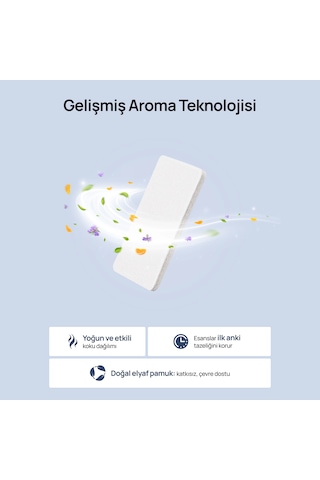 DREO Humidifier Aroma Pad 24 Lü Koku Pedi