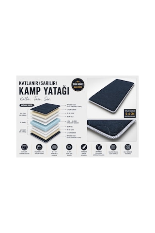 Mavi Taşınabilir Katlanır Yatak Karavan Kamp Yatağı Anne Yanı Yer Yatağı 70 X 200 MAVI