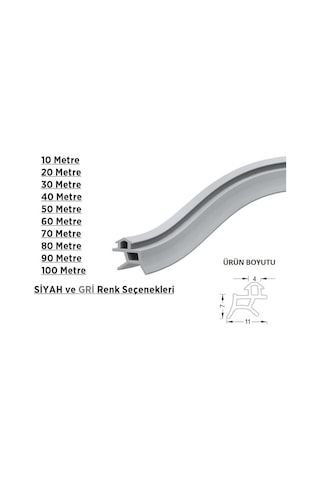 Pimapen / Fırtapen / Egepen Pvc Kapı Pencere Fitili Contası