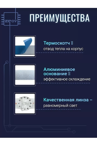 Zipov Tv Arka Aydınlatması Skyworth 32e20 Harper 32r720t Aıwa 32le8020 227206018