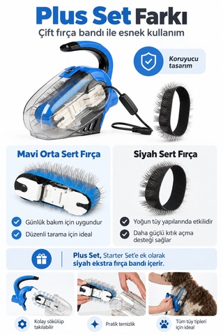 Petite Adb Otomatik Kıtık Açıcı Ve Tarama Makinesi Plus Set