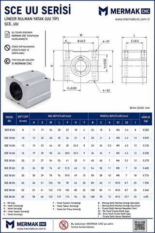 Sce25 Uu Lineer Rulman