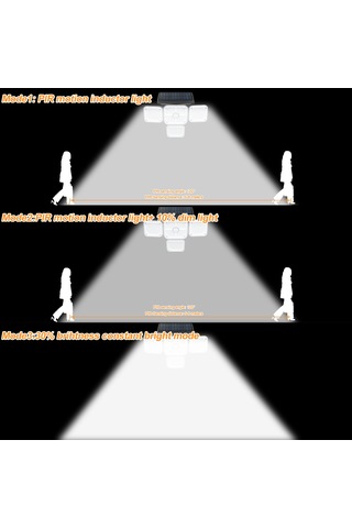 Hangfox Güneş Enerjili 231 Led Duvar Lambası - Pır Hareket Sensörlü, 3 Işık Modu, Uzaktan Kumanda, Ip65 Su Geçirmez, 2400mah Batarya Tekli Diğer