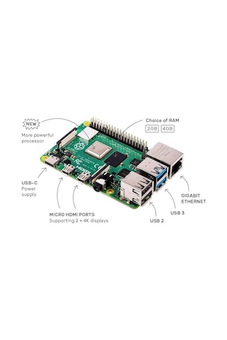 4 Model B 8gb - Yeni Versiyon