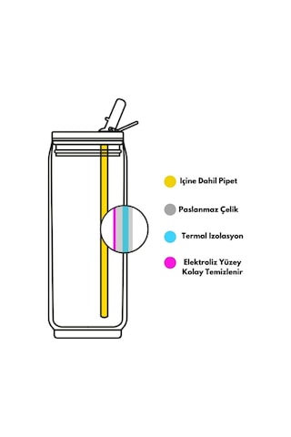 Les Artistes Paris Isı Yalıtımlı Kutu Çelik Termos 280 ML Tiger