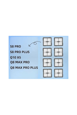 Roborock Q8 Max Pro, Q8 Max Pro Plus Uyumlu 2 Adet Filtre