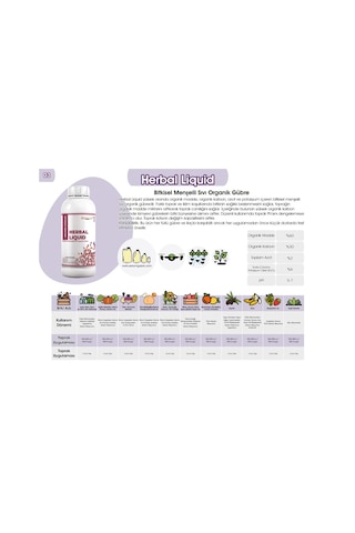 Serium Herbal Liquid Bitkisel Menşeli Sıvı Organik Gübre 1lt 1 LT