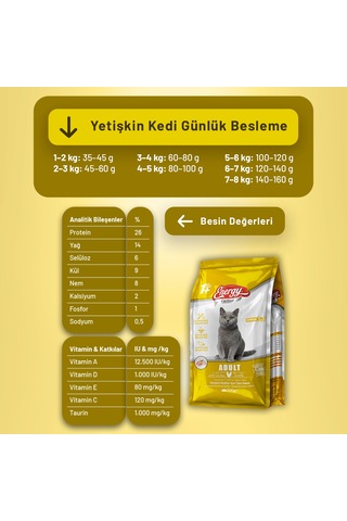 Tavuklu Yetişkin Kedi Maması - 16 Adet
