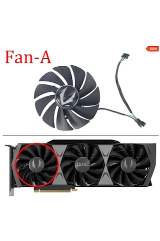 Zotac Gamıng Geforce Rtx 4070, 4070 Ti, 4080 Super Trinity Fan 1