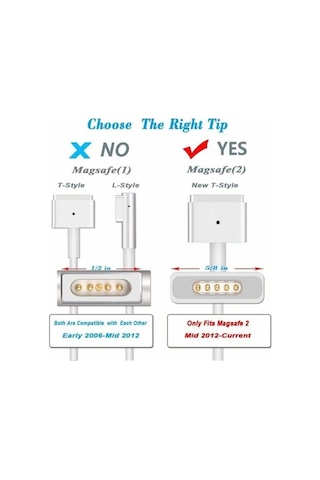 Apple Macbook Uyumlu Pro 15" Retina Magsafe 2 Magsafe2 85w Şarj Cihazı Adaptör A+++