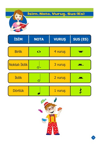A'dan Z'ye Müzik 1.Bölüm