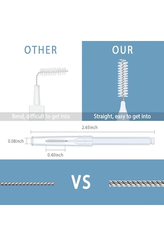 Mufunye Duş Başlığı Temizleme Seti - 20 Adet Testere Aynası Tüp, Dar Delikler İçin Nylon Tüyler, Kaymazsız Hexagonal Kolu, Ev Kullanıma Kutulu Beyaz