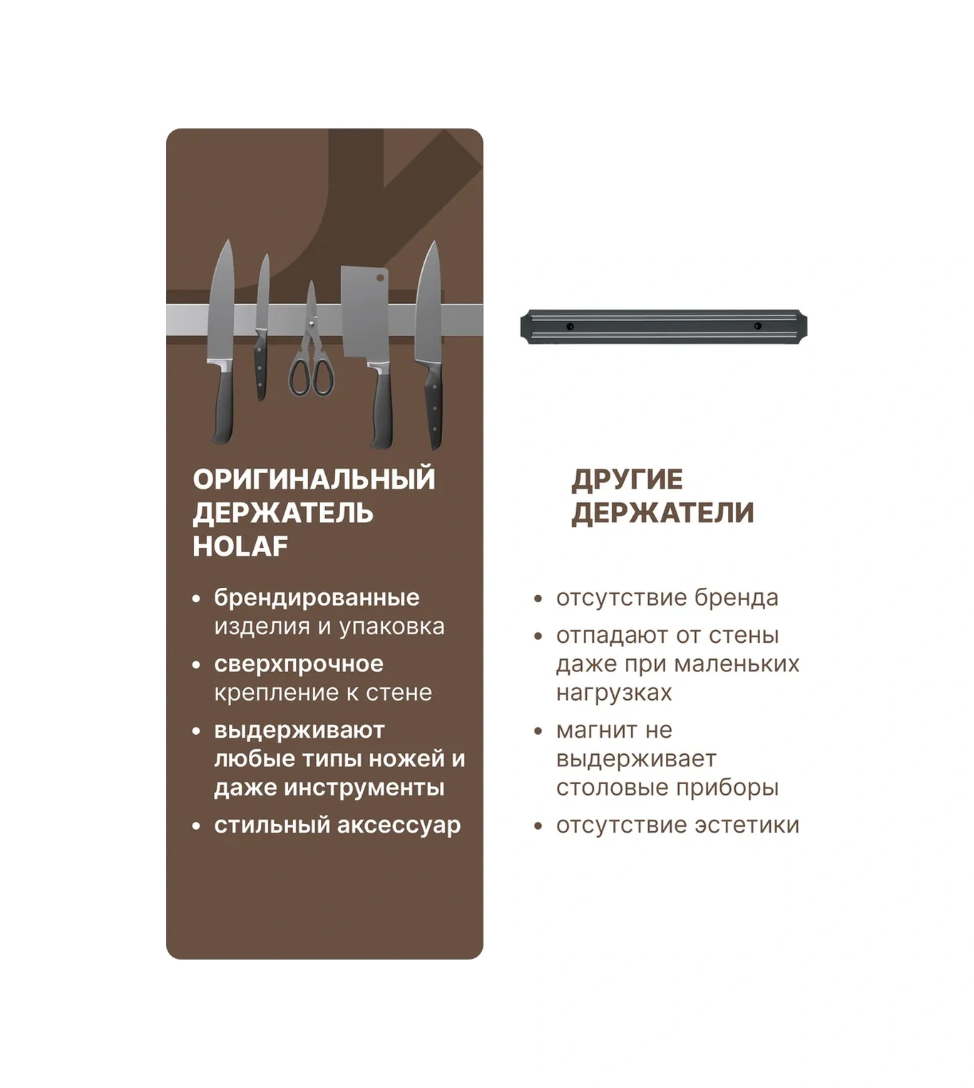 Holaf Bıçaklar İçin Manyetik Tutucu, Duvar Montajlı Stand. 140921112 Gri