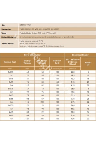 Bakır Kablo 10 Metre Ttr Kablo 3X0.75 Mm Bakır