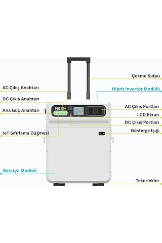 IEETEK 5120WH Taşınabilir Elektrik Güç Kaynağı %99.99 MPPT BMS Çoklu Koruma Kablosuz Şarj - SH4000