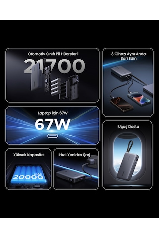 Ugreen Nexode 20.000 Mah 67w Usb-c Dahili Kablolu Hızlı Şarj Powerbank, 55996b Gri