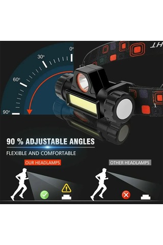 Liangmei Şarj Edilebilir Cob Led Far Güçlü Manyetik Güçlü Far