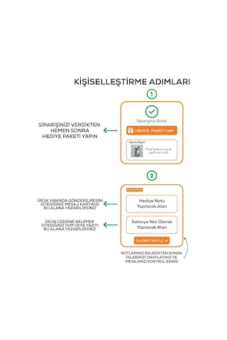Özür Hediyesi Ayıcık Çiçek Not Kartı