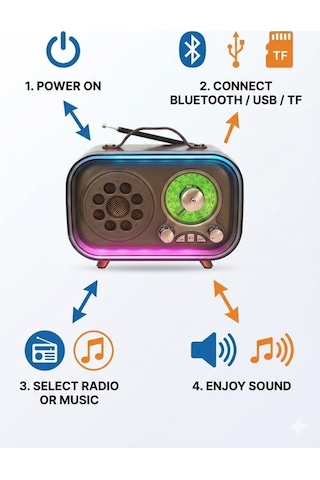 Retro Bluetooth Radyo Hoparlör Usb Tf Kart Aux Fm Taşınabilir Nostaljik Tasarım