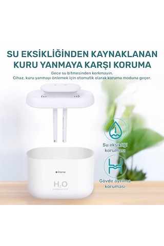 Npo İhome14 Rgb Renkli 3300ml Aromaterapi Difüzör Ultrasonik Hava Nemlendirici Buhar Makinesi 