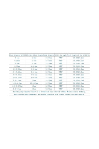 Tungsten Karbür Uçlu Freze Pcb Mikro/mini Matkap Uç 0,7mm X 10 Lu Set
