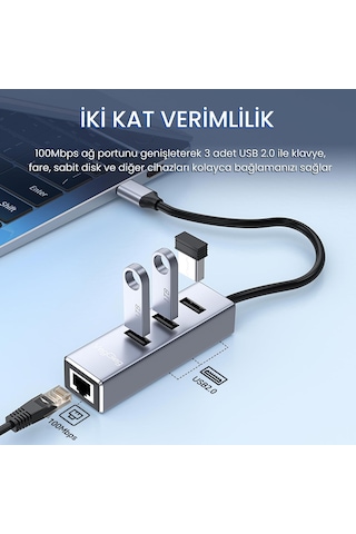 Lexroo Usb 2.0 To 100mbps Ethernet Çevirici Ve 3 Portlu Usb Hub Çoklayıcı