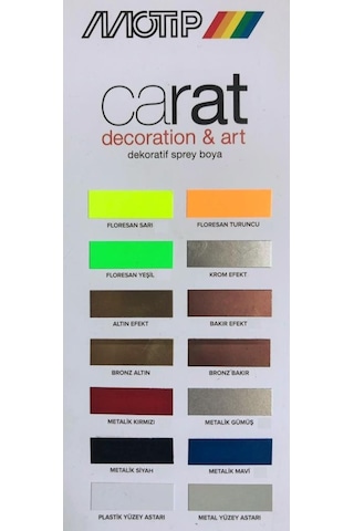 Motip Carat Şeffaf Mat Vernik Sprey 400 ML