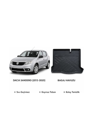 Dacia Sandero 2008-2020 Arası Bagaj Havuzu