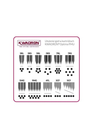 Kwadron Pmu Optima 40/5 Cfpt Slope Flat Point Taper - Kartuş Pmu İğnesi