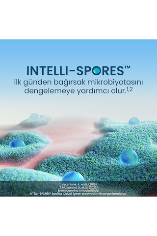 Enterogermina Kids 30 Flakon 2 Milyar Bacillus Clausii Sporu İçeren Probiyotik