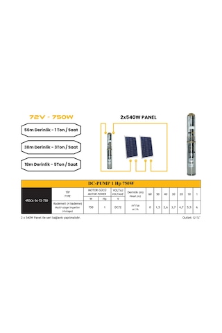 Mexxsun Dc Solar Pompa 1hp / 750w / 72v