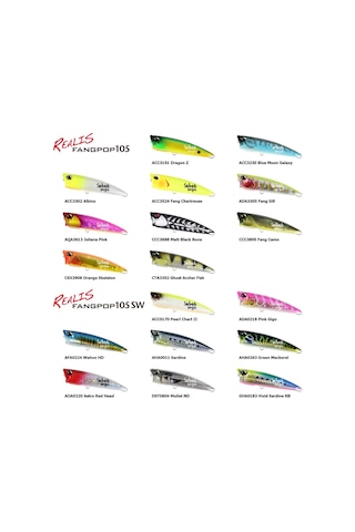 Duo Realis Fang Pop 120 Popper Sahte Yem Ana3234 Black Coach Dog