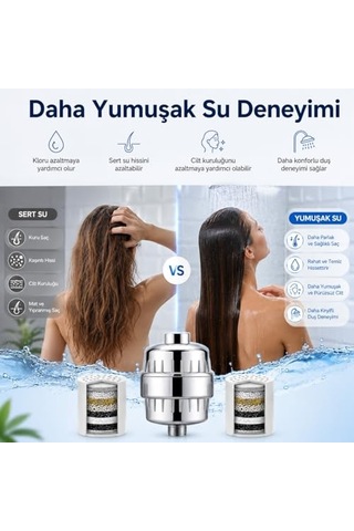 Bluefox Sılver Duş Filtresi Klor Ve Ağır Metal Arıtmalı, Kdf 55 + Aktif Karbon, Saç Ve Cilt Dostu, Kireç Azaltıcı, Evrensel Uyumlu, Aletsiz Montaj, Su Yumuşatıcı