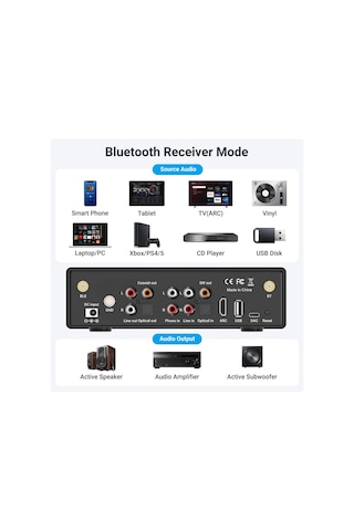Arylic Bp50 Bluetooth Preamfi