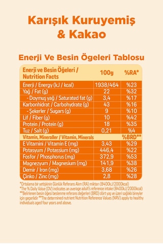 Fellas Protein Granola 3'lü Mix Paket - Hindistan C. & Kırmızı Meyveler & Karışık Kuruyemişli 270 G