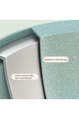 Mufunye Çok Amaçlı Yapışmaz Tava - Avokado Desenli Japon Omlet Tavası, Gaz Ve İndüksiyon Ocakları İçin Uygun Çok Renkli