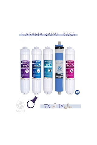 İhlas Aura Cebilon Plus Silver Platinum Uyumlu 5'li Filtre Seti