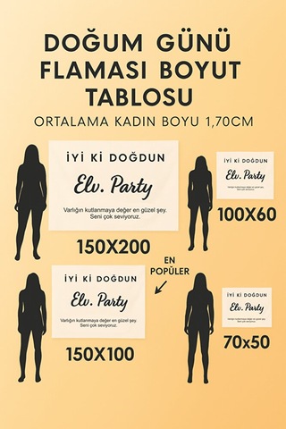 Kişiye Özel Büyük Ebat İyi Ki Doğdun Küçük Prens Temalı Doğum Günü Duvar Örtüsü Halısı Flama