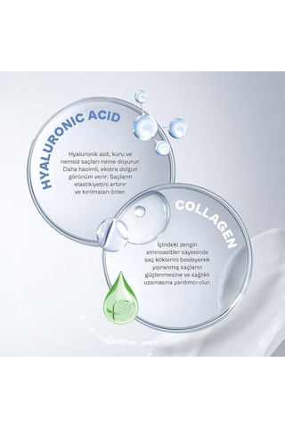 Urban Care Hyaluronik Asit & Kolajen Kuru Ve Cansız Saçlara Özel Durulanmayan Bakım Kremi 150 Ml- Vegan