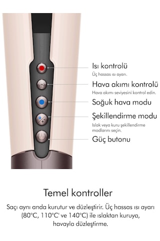 Dyson Airstrait Saç Düzleştirici Ceramic Pink