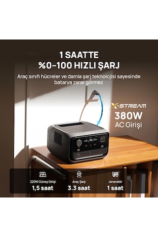 EcoFlow - RIVER 3 Max Plus Taşınabilir  Güç Kaynağı - 858Wh Kapasite, 600W (X-Boost 1200W) Çıkış